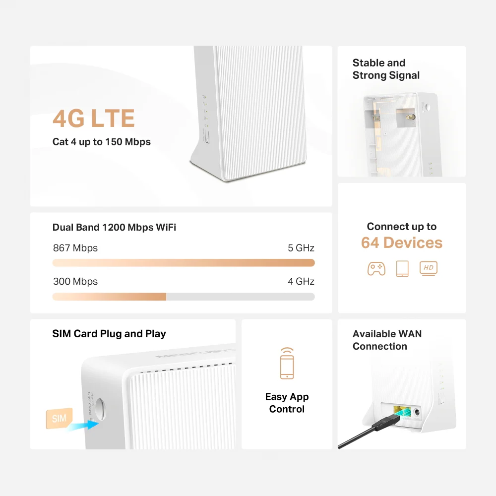 Router 4G LTE Mercusys MB130-4G | AC1200 Wireless Dual Band 4G LTE Router