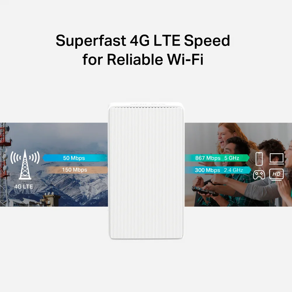 Router 4G LTE Mercusys MB130-4G | AC1200 Wireless Dual Band 4G LTE Router