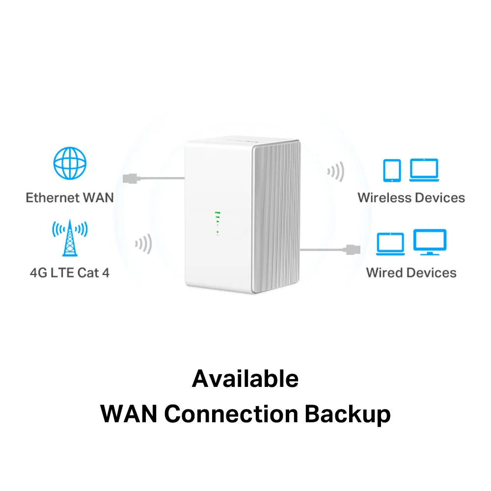 Router 4G LTE Mercusys MB110-4G | 300 Mbps Wireless N 4G LTE Router
