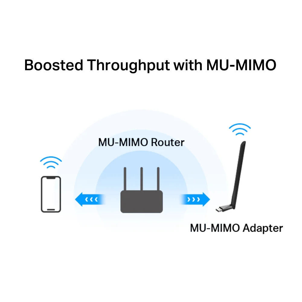 Adaptador Wi-Fi USB Mercusys MA30H | AC1300 High Gain Wireless Dual Band USB Adapter