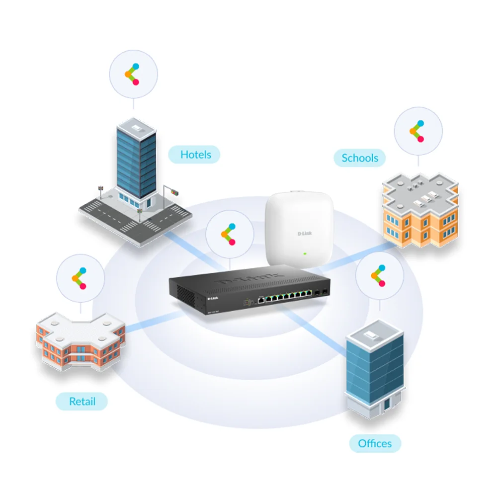 Punto de acceso Wi-Fi D-Link DAP-X3060 | Punto de acceso Wi-Fi 6 PoE doble banda AX3000
