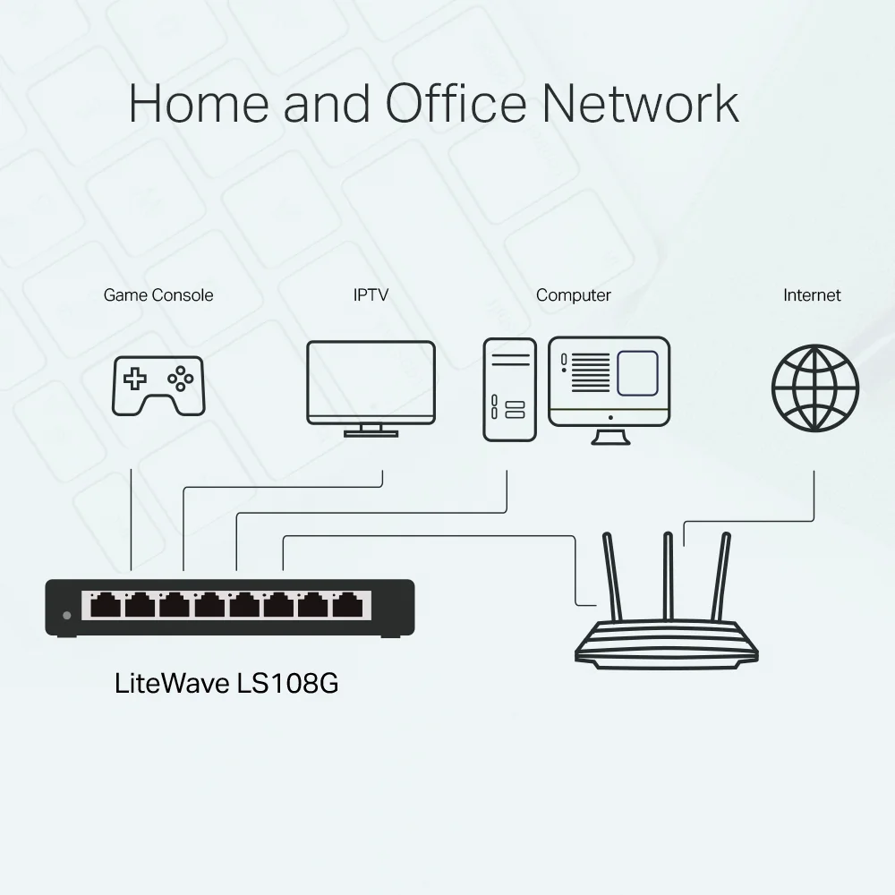 Switch no administrable TP-Link LS108G | Switch para escritorio de 8 puertos Gigabit