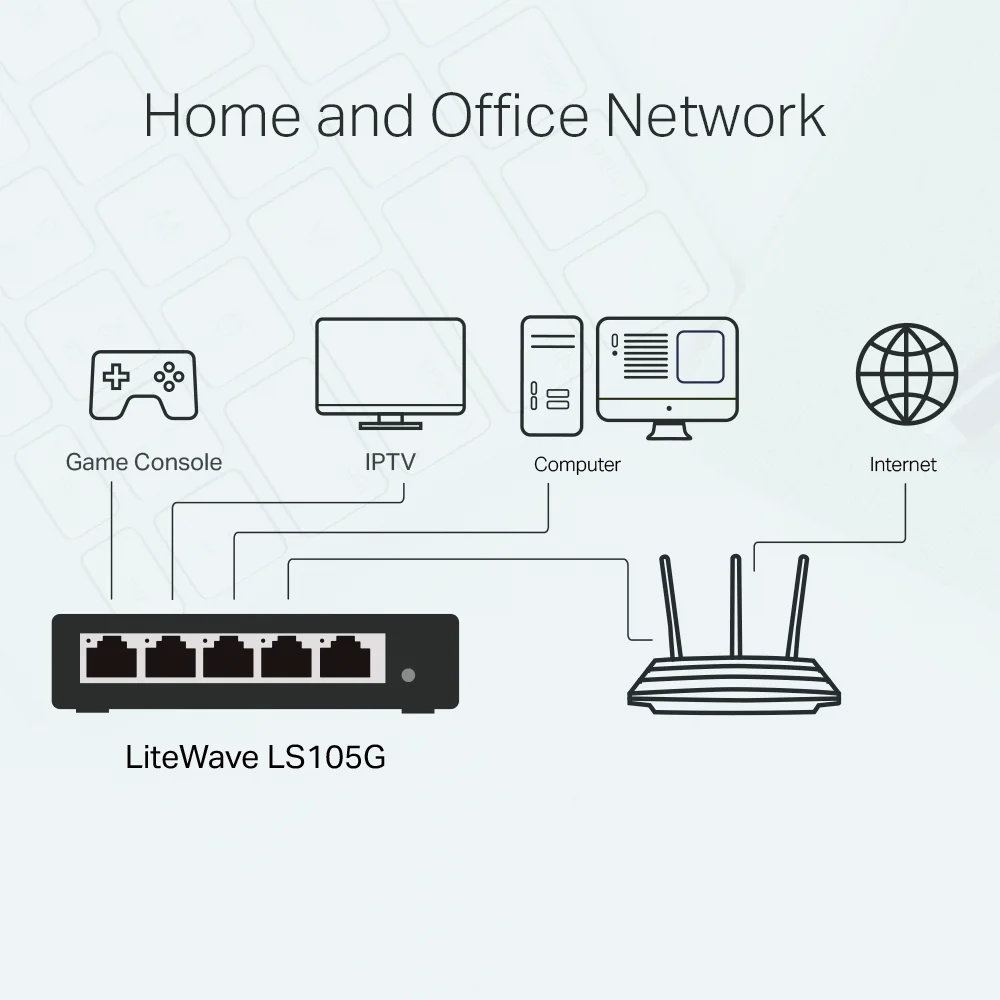 Switch no administrable TP-Link LS105G | Switch para escritorio de 5 puertos Gigabit