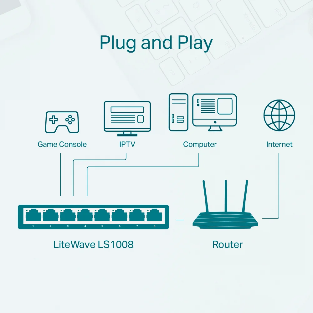 Switch no administrable TP-Link LS1008-PCL | Switch de 8 Puertos 10/100Mbps de Escritorio