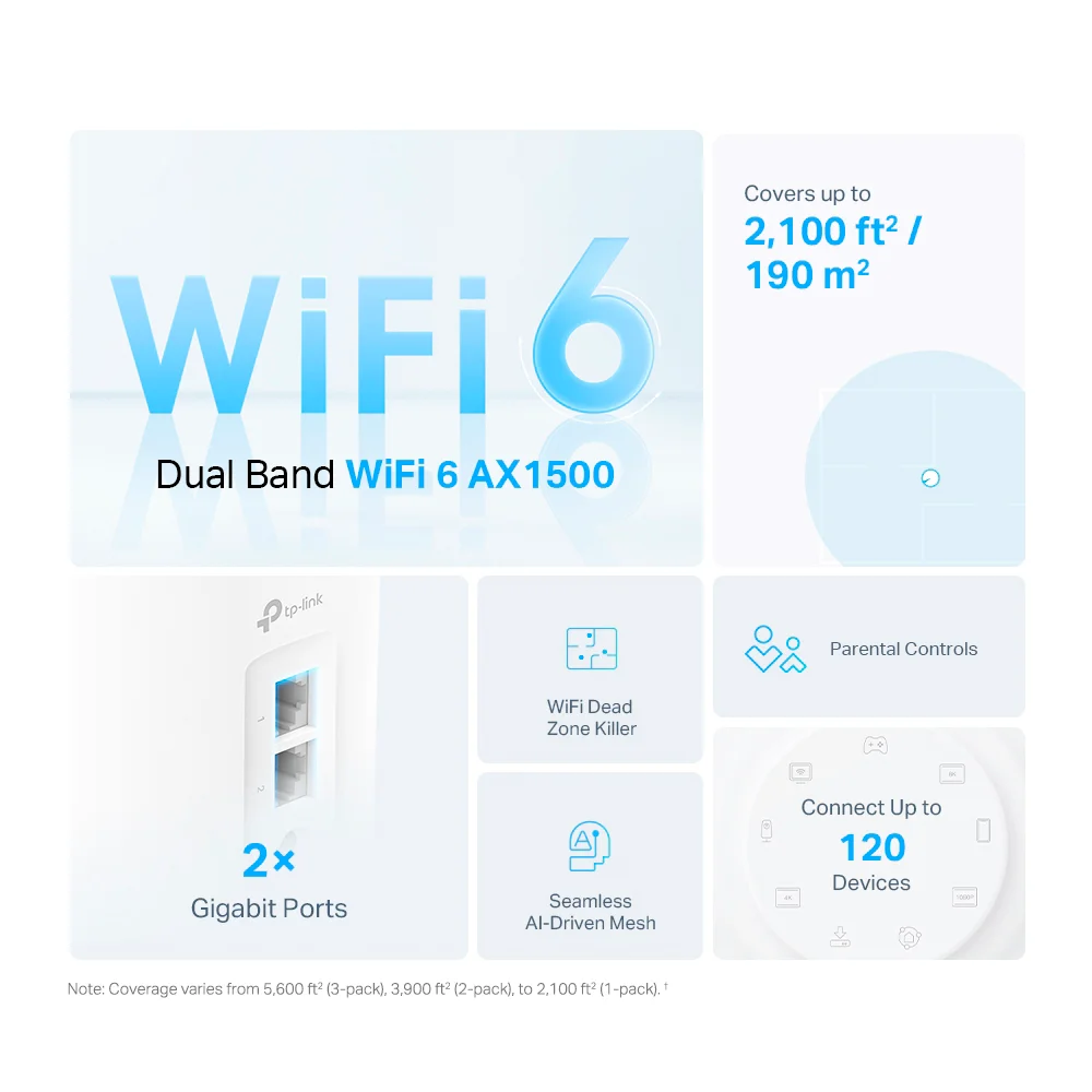 Sistema Mesh Wi-Fi TP-Link Deco X10(3-pack) | Sistema Mesh Wi-Fi 6 AX1500 para Toda La Casa