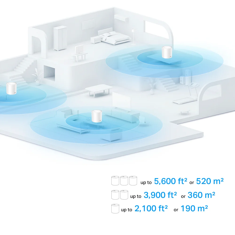 Sistema Mesh Wi-Fi TP-Link Deco X10(3-pack) | Sistema Mesh Wi-Fi 6 AX1500 para Toda La Casa