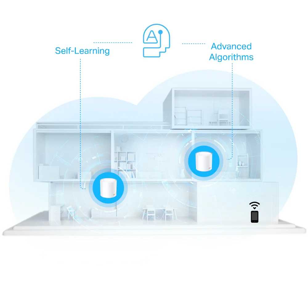 Sistema Mesh Wi-Fi TP-Link Deco X10(2-pack) | Sistema Mesh Wi-Fi 6 AX1500 para Toda La Casa