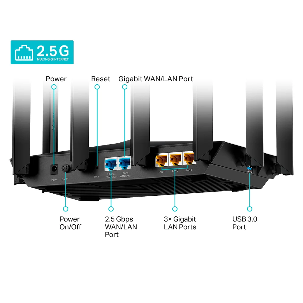 Router Wi-Fi TP-Link AX80-PCL | Router Wi-Fi 6 con Puertos 2.5G AX6000