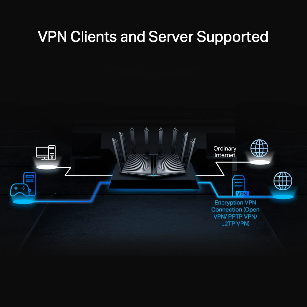 Router Wi-Fi TP-Link AX80-PCL | Router Wi-Fi 6 con Puertos 2.5G AX6000
