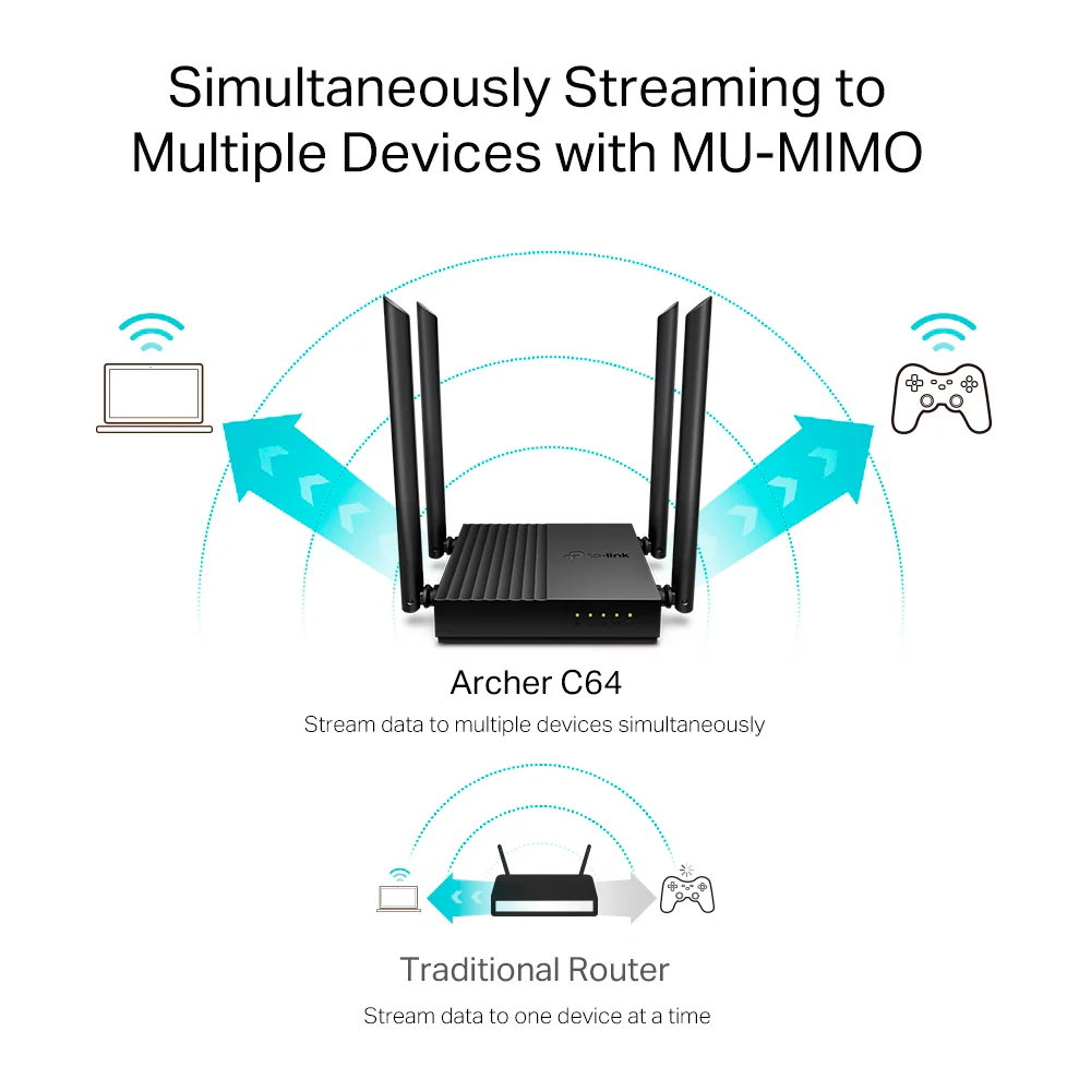 Router Wi-Fi TP-Link Archer C64 | Router WiFi inalámbrico AC1200 MU-MIMO