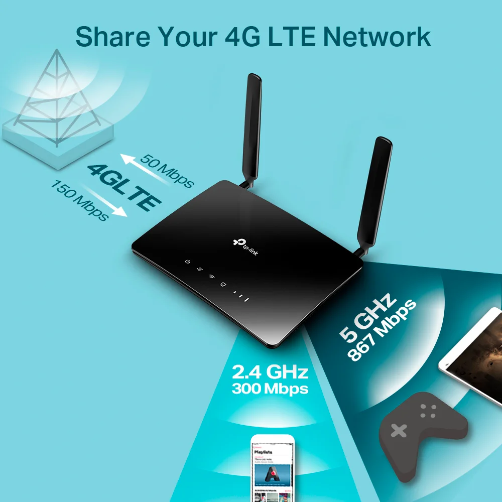 Router 4G LTE Wi-Fi TP-Link ARCHER MR400 | AC1200 Wireless Dual Band 4G LTE Router