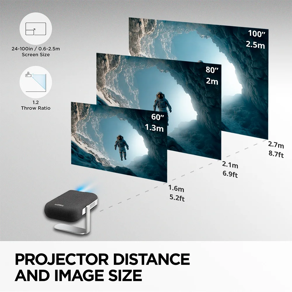 Proyector Portátil LED ViewSonic M1X | WVGA | Wi-Fi | Bluetooth | Harman Kardon
