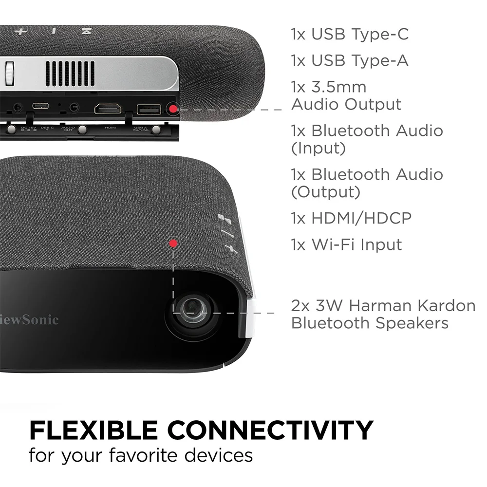 Proyector Portátil LED ViewSonic M1X | WVGA | Wi-Fi | Bluetooth | Harman Kardon