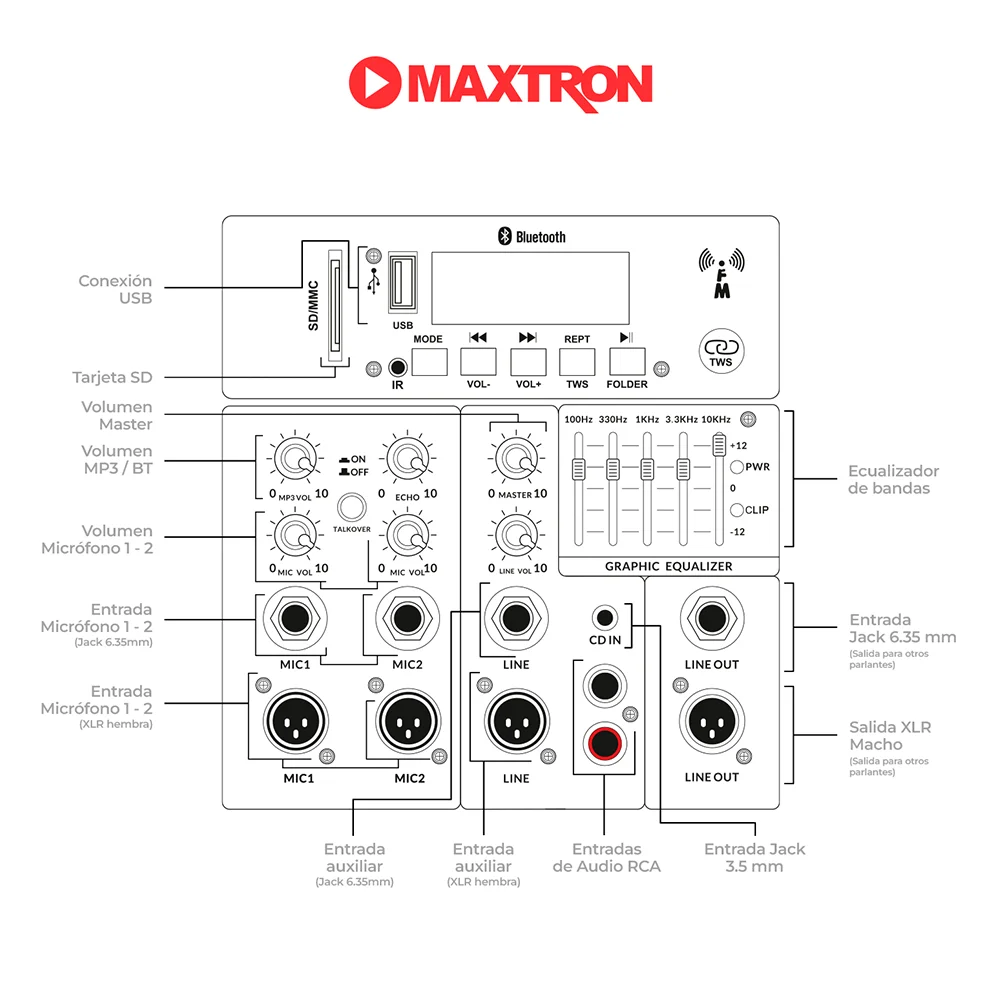 Parlante Portátil Bluetooth Maxtron MX1505 Stinger (Singer) FX Sistema de Audio Pro