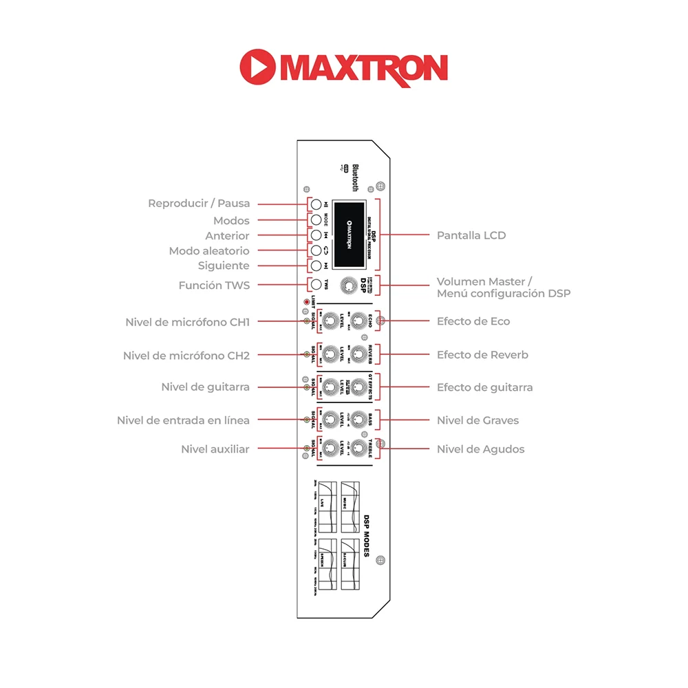 Parlante Portátil Bluetooth Maxtron MXT8115 Revo 15 Portátil Speaker Bat 18.5V/8Ah