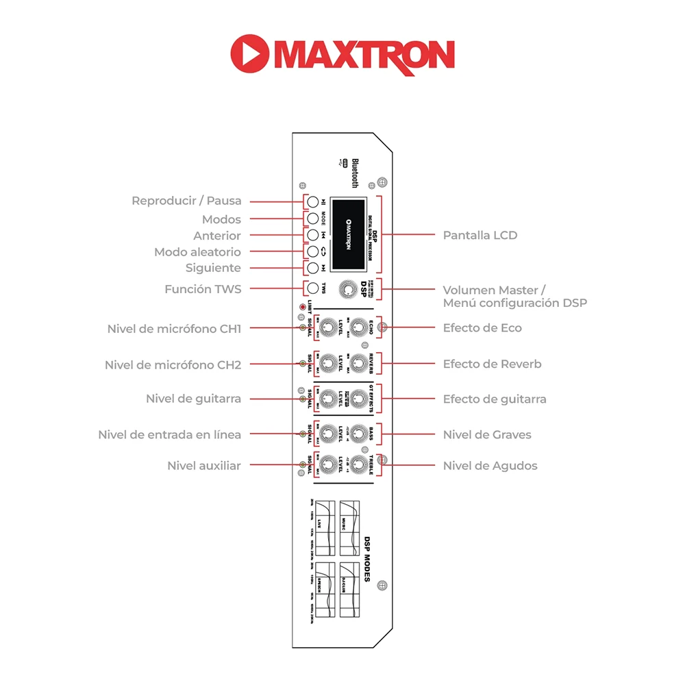Parlante Portátil Bluetooth Maxtron MXT8112 Revo 12 Portátil Speaker Bat 18.5V/8Ah