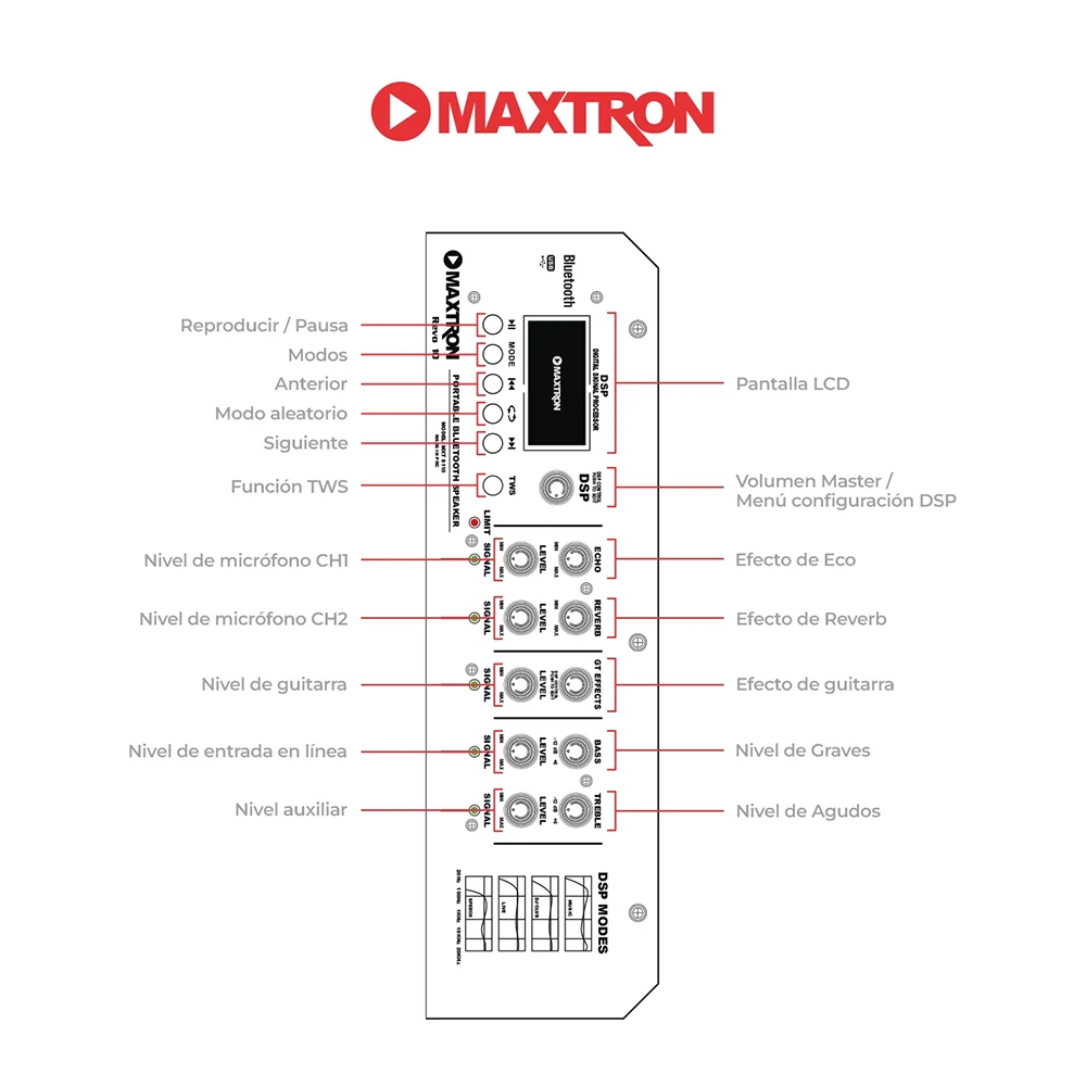 Parlante Portátil Bluetooth Maxtron MXT8110 Parlante Profesional Revo 10 DSP TWS 18.5V