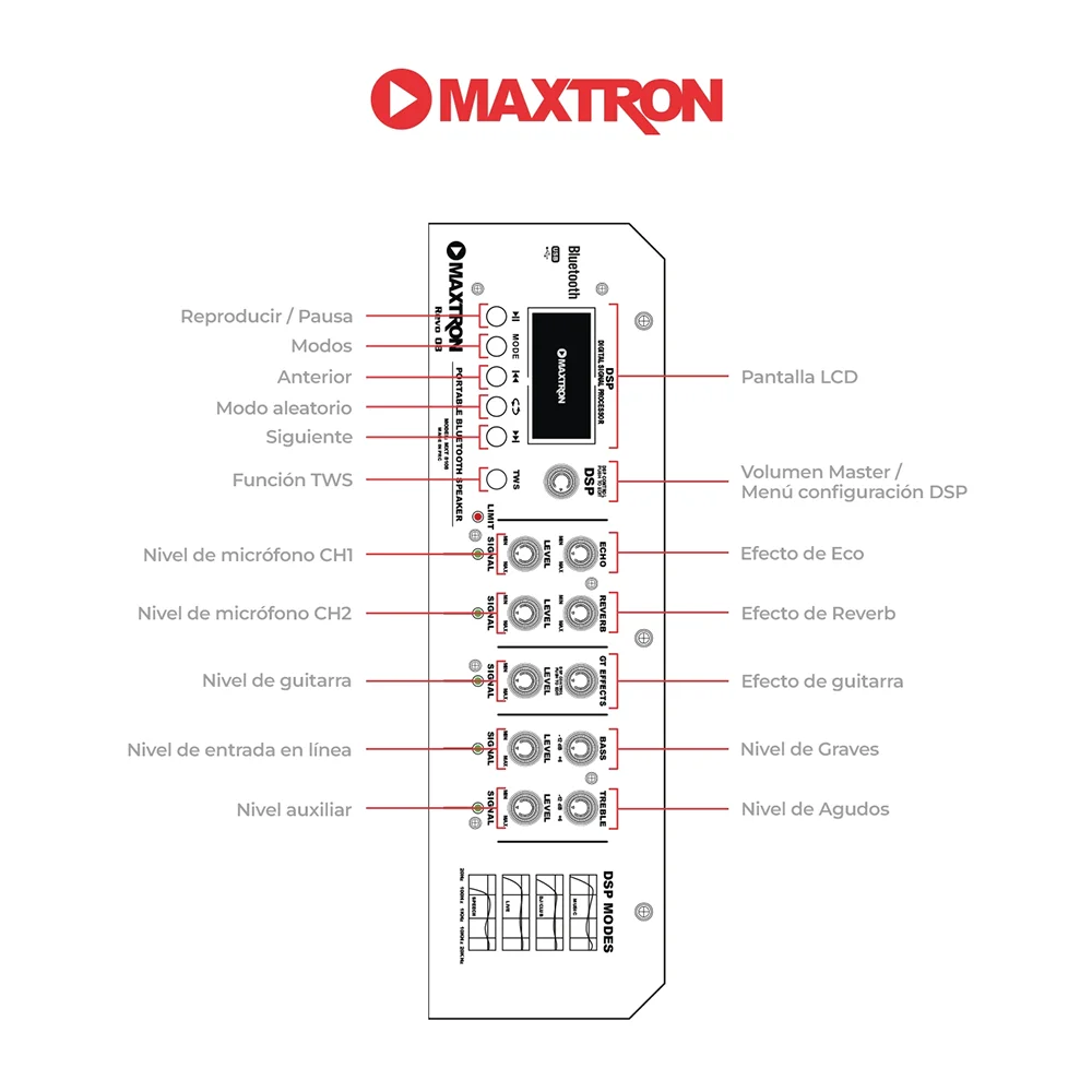 Parlante Portátil Bluetooth Maxtron MXT8108 Revo 08 Portátil Speaker Bat 18.5V/5Ah
