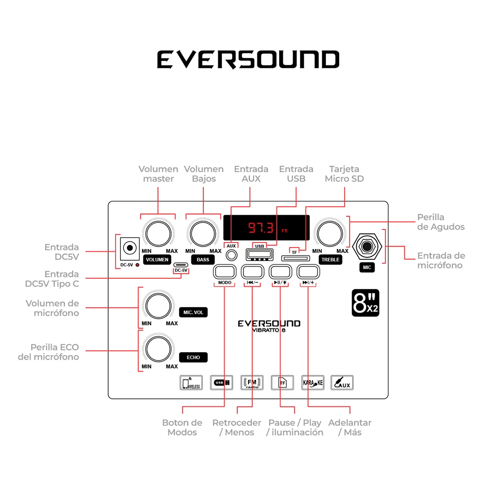 Torre de Sonido Bluetooth Eversound Vibratto EV5008WL 8": Micrófono, RGB