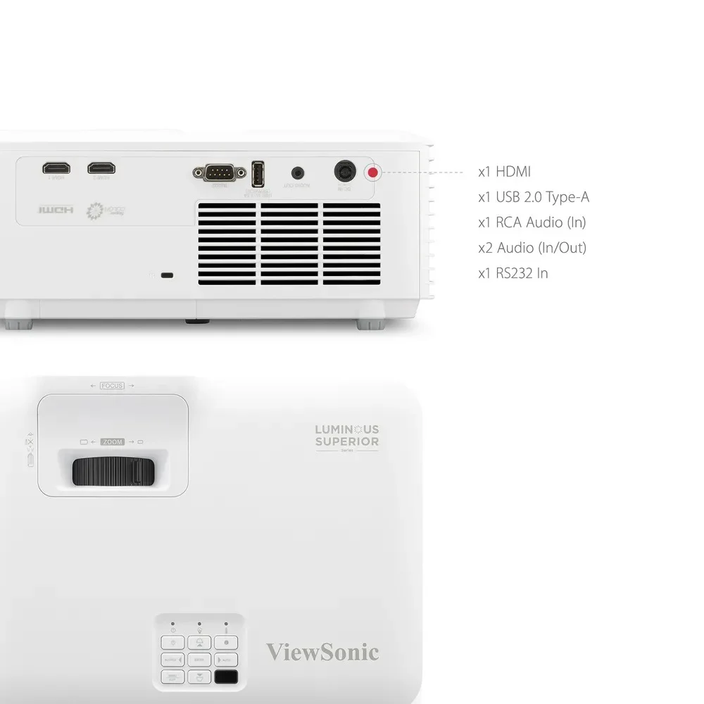 Proyector Láser ViewSonic LS740HD — 5.000 Lúmenes Full HD | Zoom 1,3x | Para Auditorios y Empresas