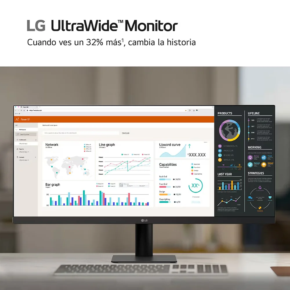 Monitor UltraWide LG 29U511A 29.0" WFHD IPS 100Hz 5ms | Formato 21:9, HDR10, Altavoces MaxxAudio - 29U511A